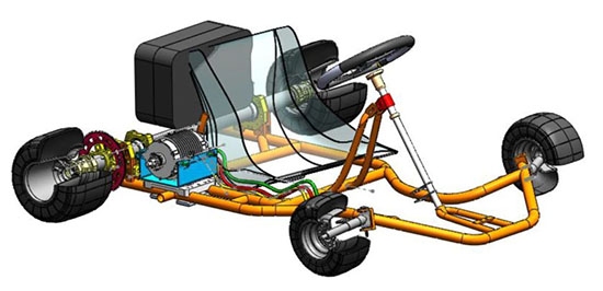 Campus MTI - Projet : transformer un karting thermique en Karting électrique